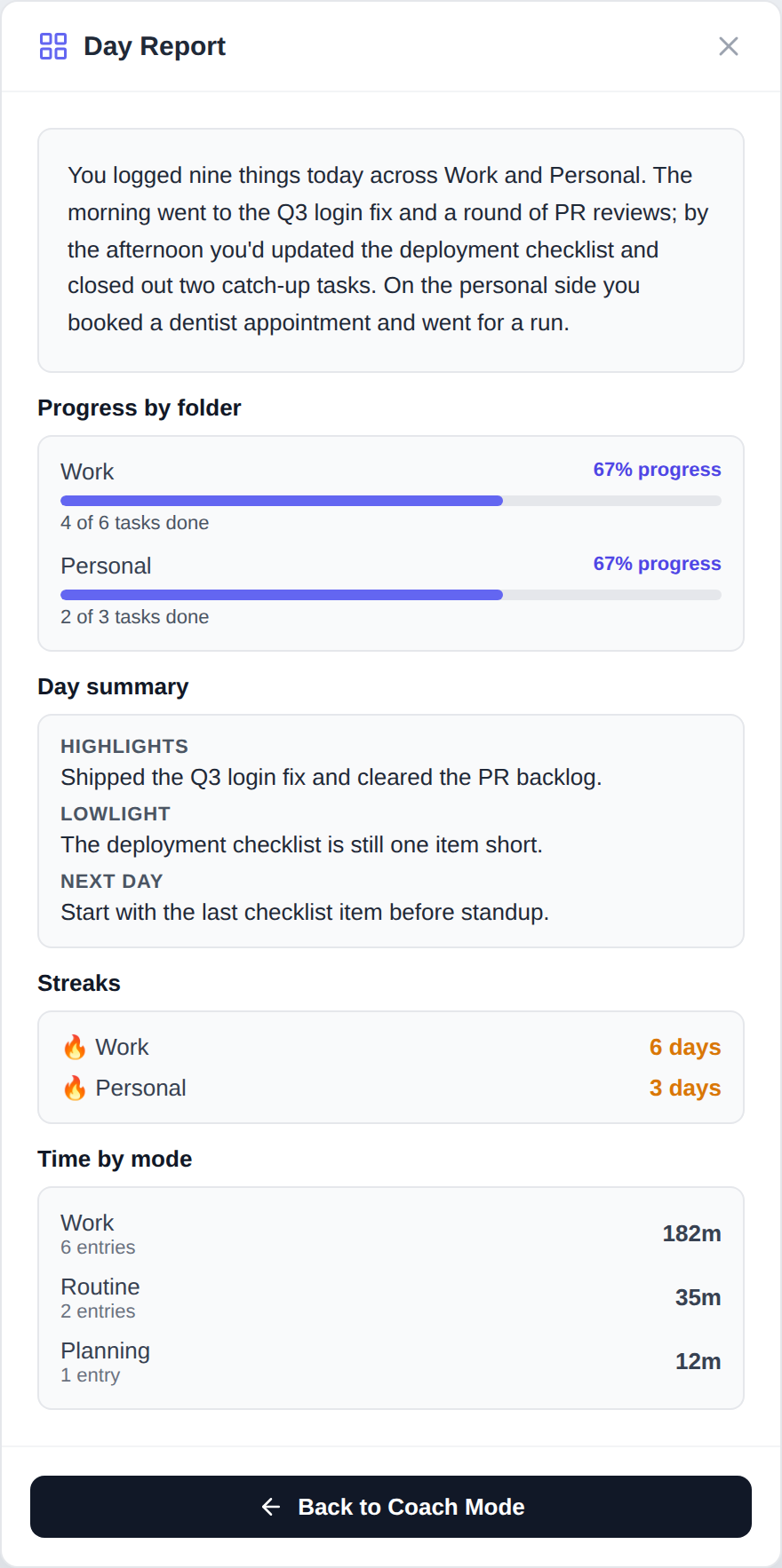 The Day Report showing a daily narrative, progress by folder, day summary, streaks and time by mode.